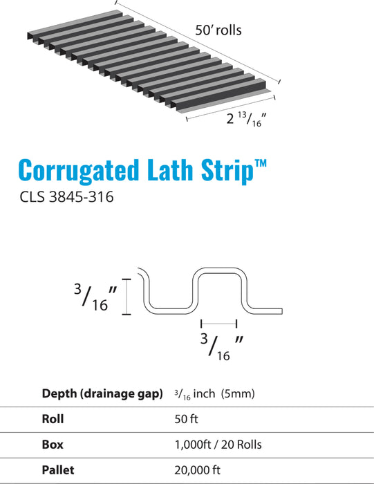 MTI Corrugated Lath Strip