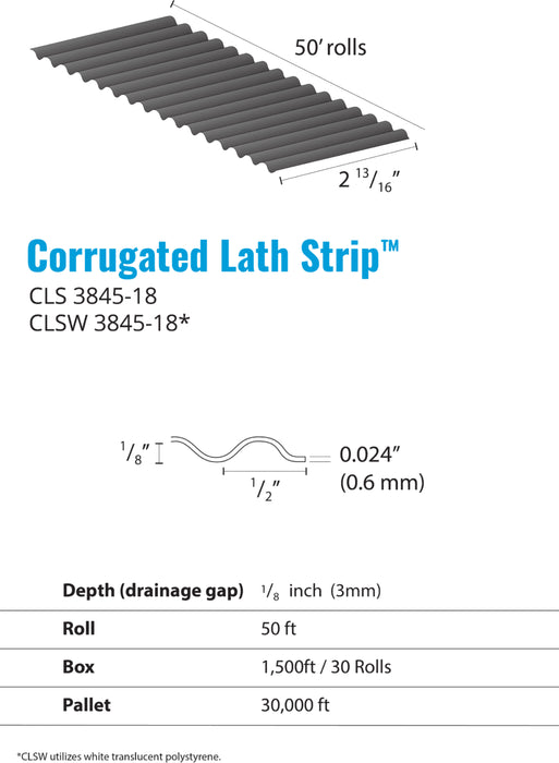 MTI Corrugated Lath Strip