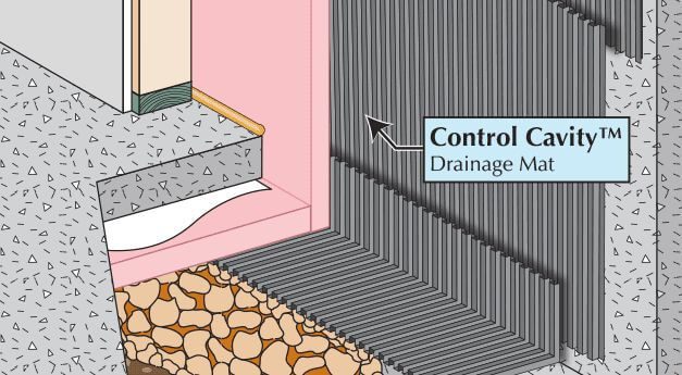 MTI Control Cavity