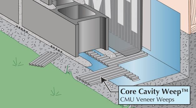 MTI Core Cavity Weep