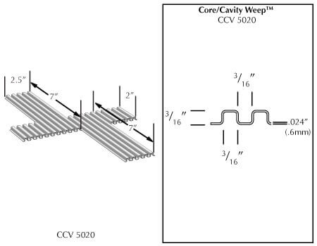 MTI Core Cavity Weep