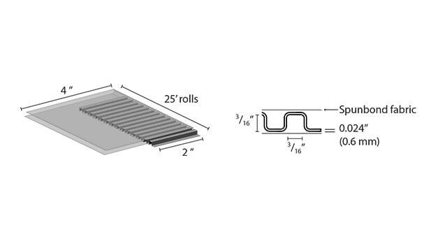 MTI Corrugated Lath Starter Strip