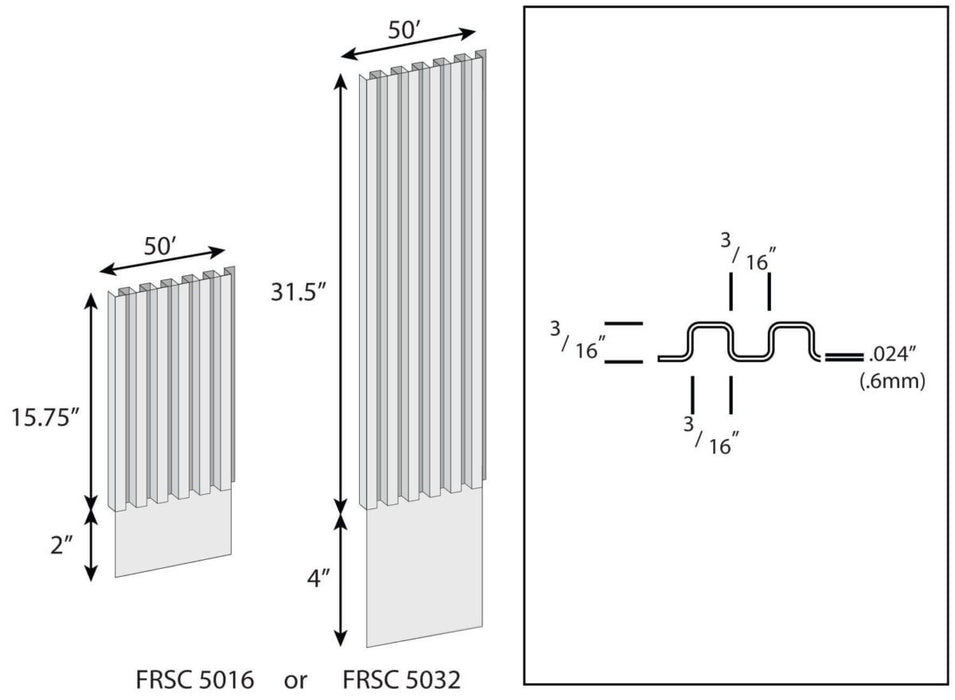 MTI Fire-Rated Sure Cavity