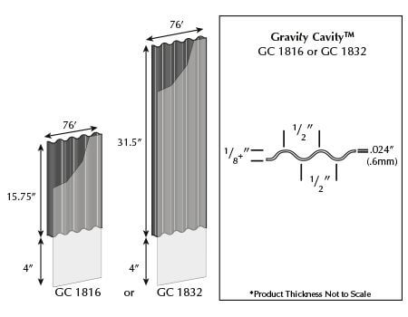 MTI Gravity Cavity