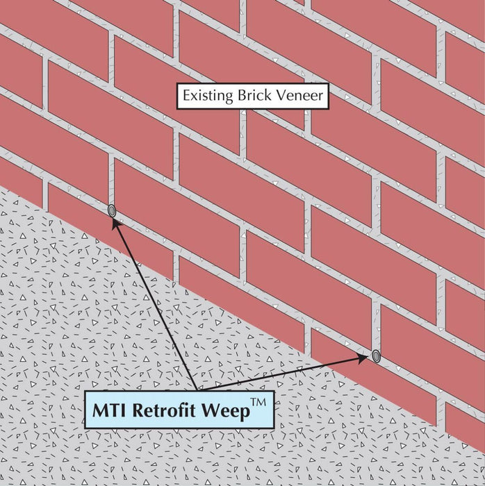 MTI Retrofit Weep (64 Pieces/Box)