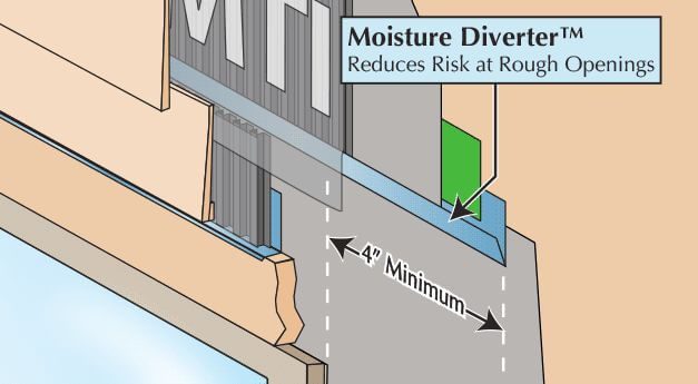 MTI Moisture Diverter