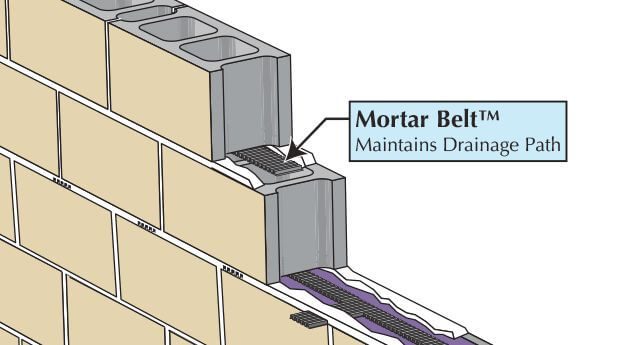 MTI Mortar Belt