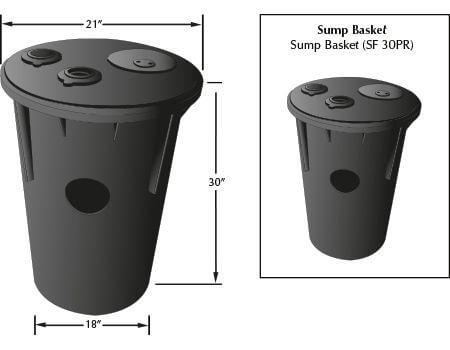 MTI Sump Basket