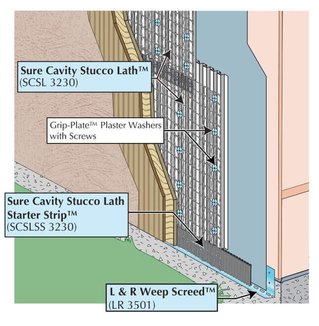 MTI Sure Cavity Stucco Lath