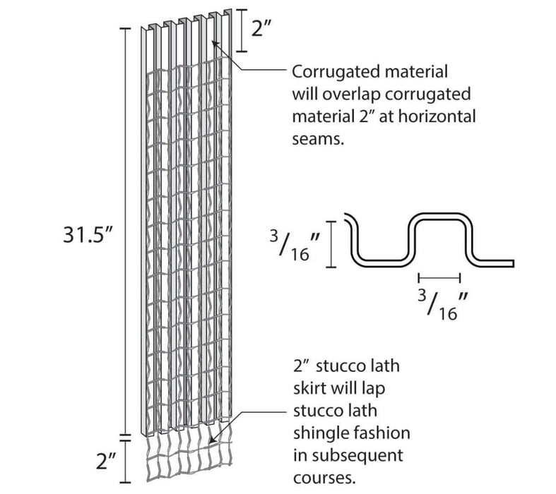 MTI Sure Cavity Stucco Lath