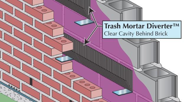 MTI Trash Mortar Diverter