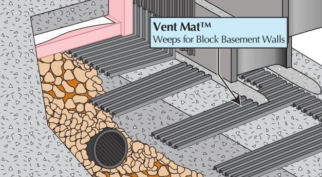 MTI Vent Mat