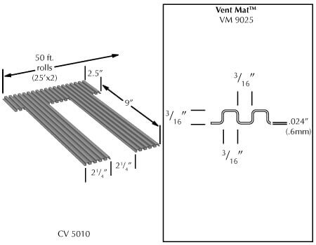 MTI Vent Mat