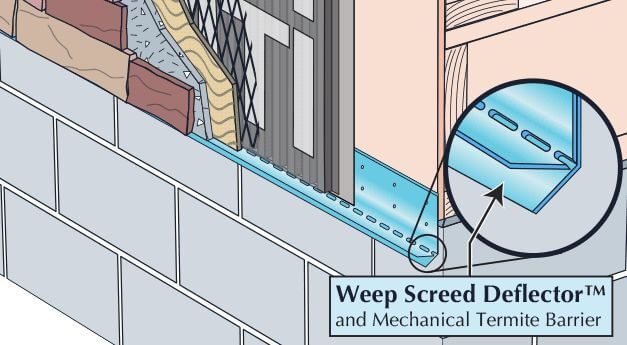 MTI Weep Screed Deflector 4' Long (80 Linear Feet/Tube)