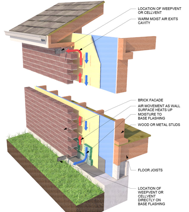 Mortar Net Weep Vent (125 Pieces/Box)