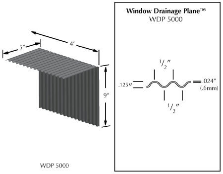 MTI Window Drainage Plane