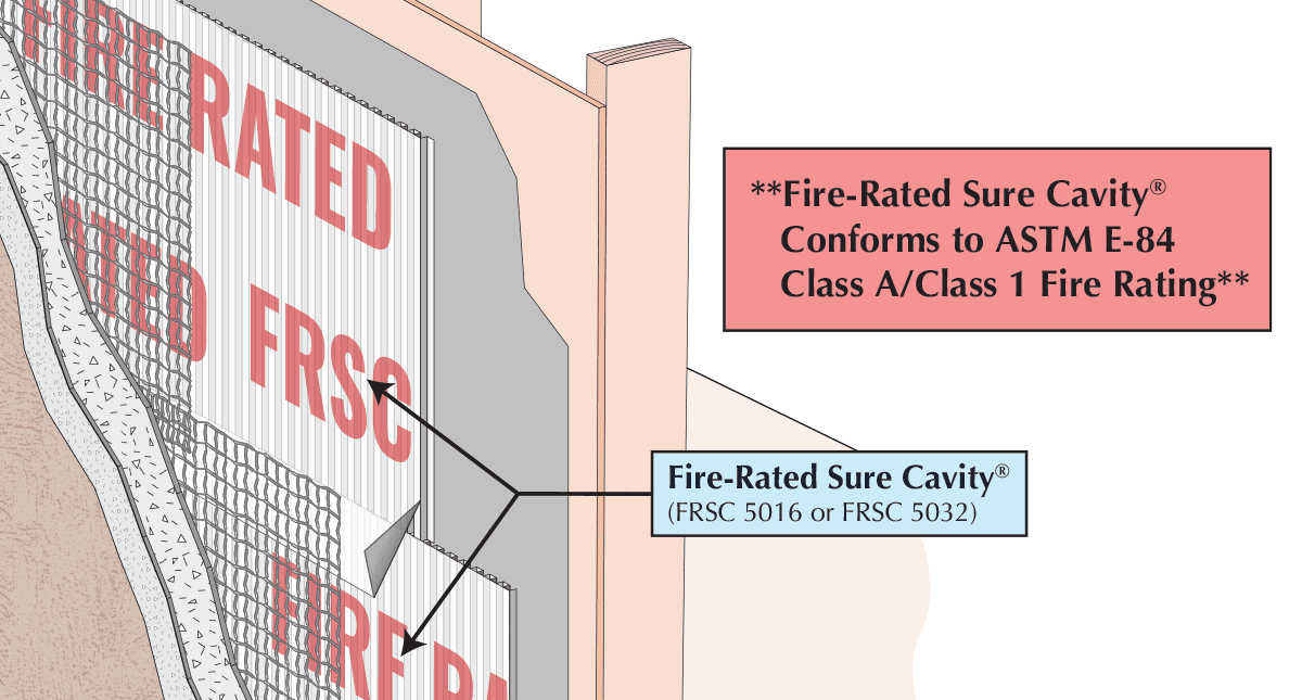 MTI Fire-Rated Sure Cavity