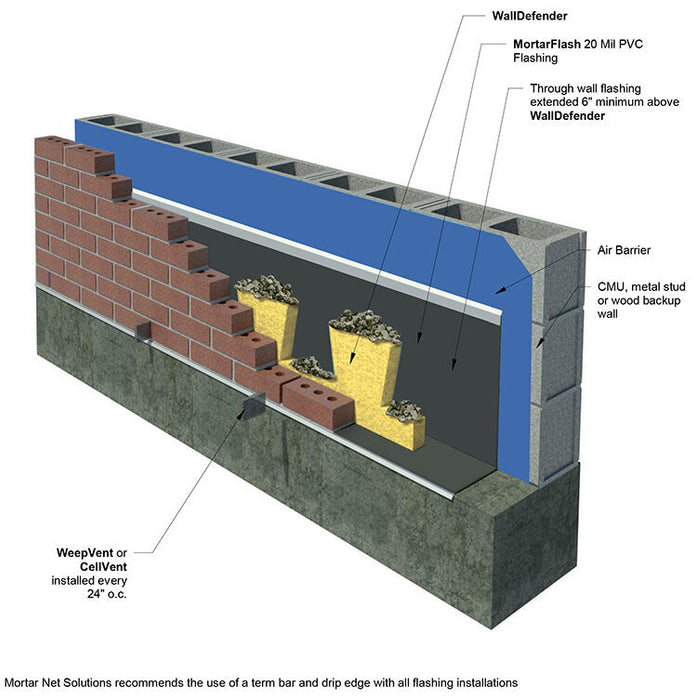 Mortar Net MortarFlash 20-Mil PVC Flashing