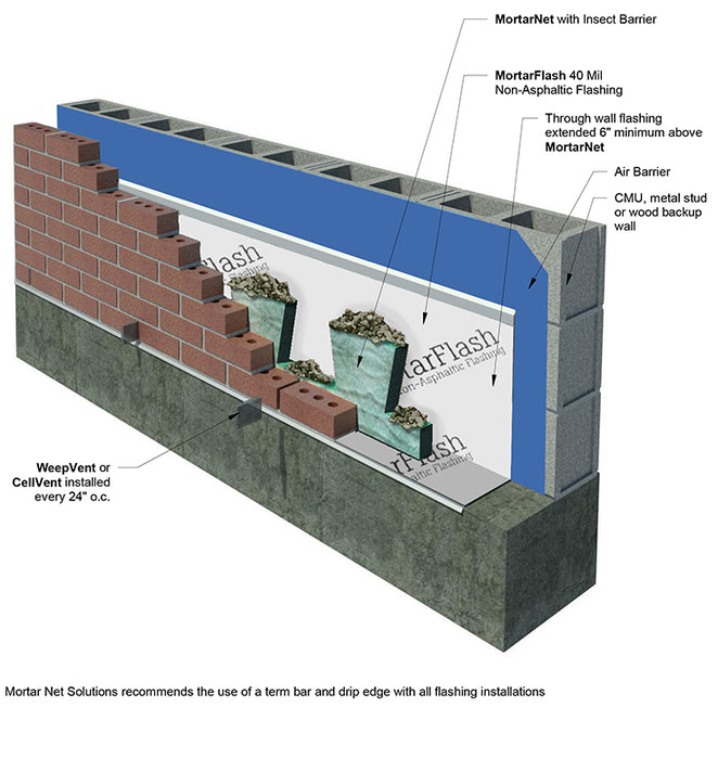 Mortar Net MortarFlash 40-Mil Non-Asphaltic Flashing