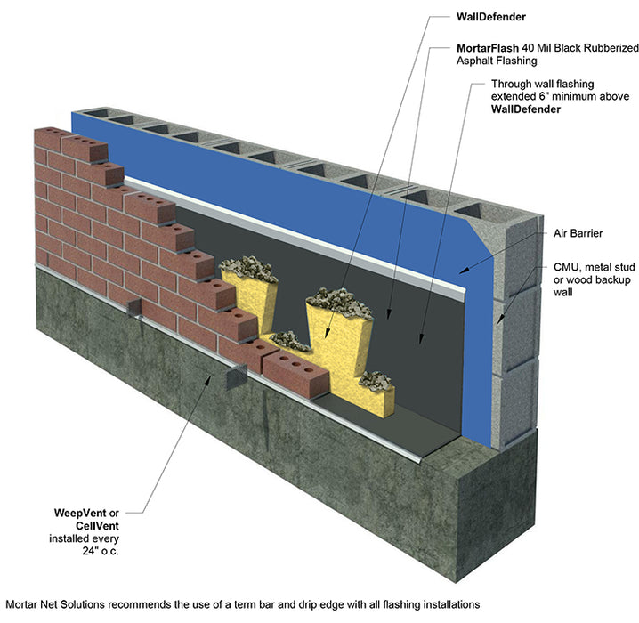 Mortar Net MortarFlash 40-Mil Rubberized Asphalt